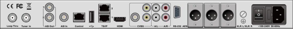 BLANKOM IRD-2000 IRD Receiver Decoder back panel