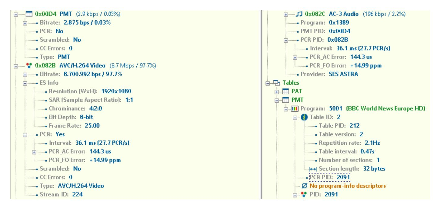 Validate DVB Transport Streams: PSI/SI, PCR and Dynamic PMT 3 Transport stream analyser views used to inspect PCR interval, PCR accuracy and continuity counter errors.